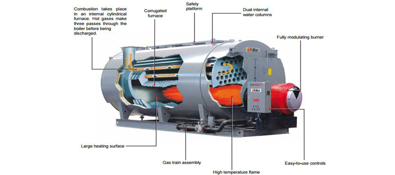 Fulton steam boiler sectional view